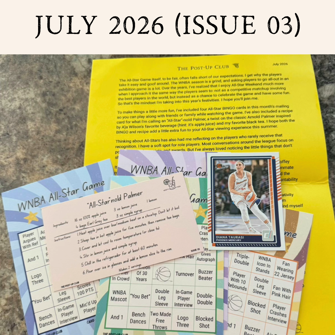 Past Issues